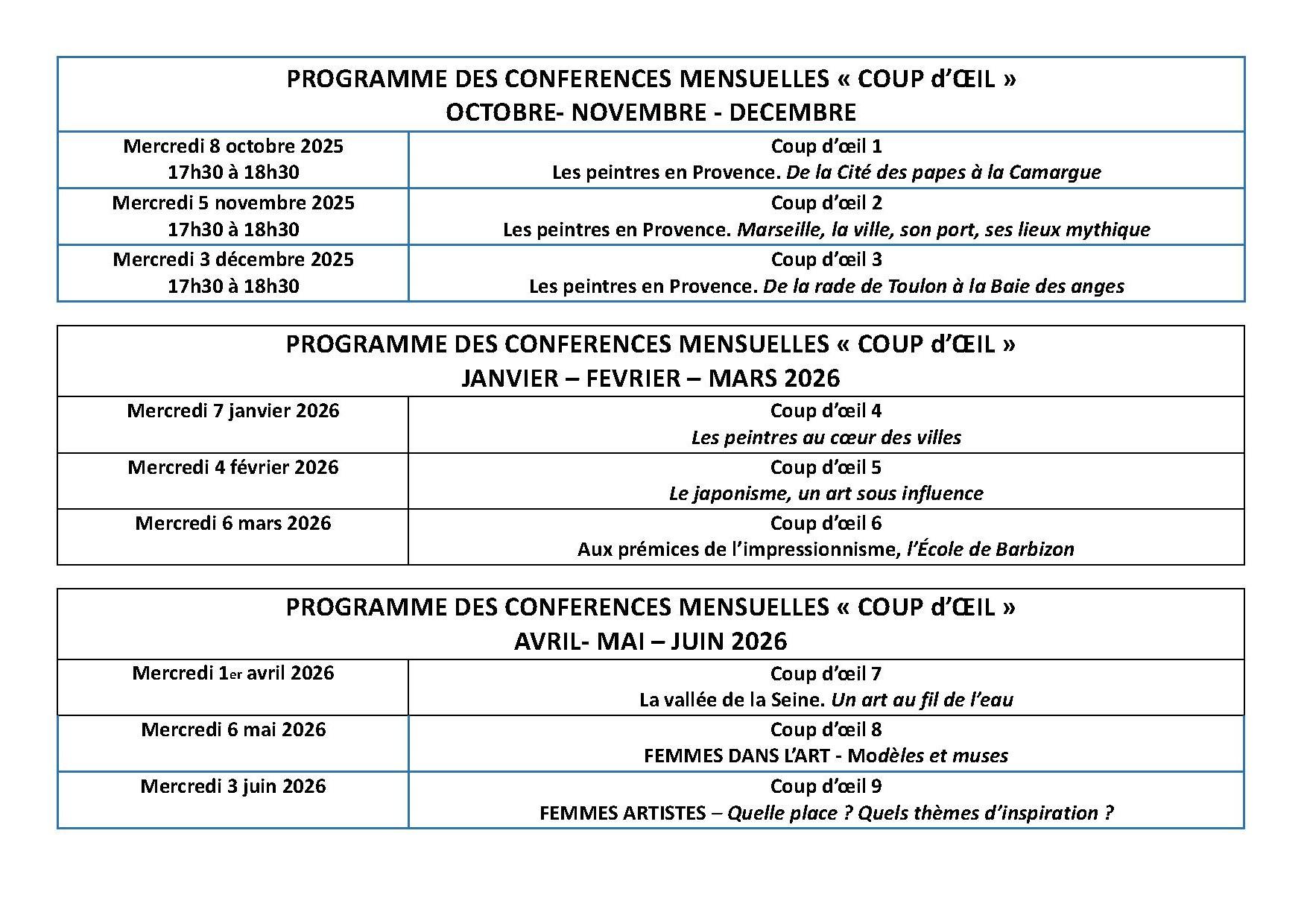Programme des conferences coup d oeil 2025 2026